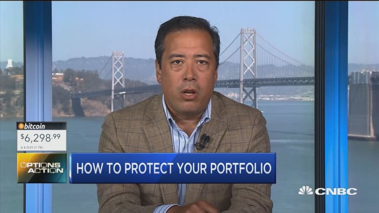 Best way to protect your portfolio from another market crash