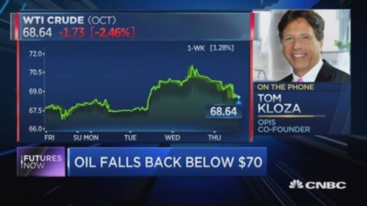 US crude about to enter its toughest stretch of the year, says Opis' Tom Kloza