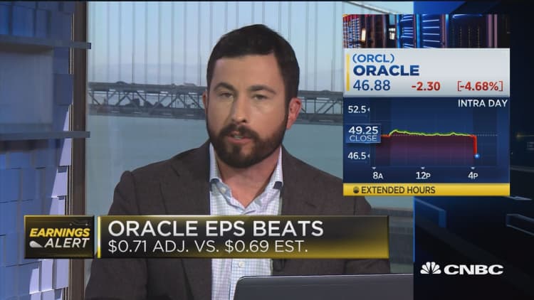 Oracle EPS beats expectations