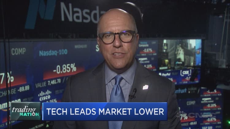A true bear market is really nowhere to be seen, veteran bull Rich Bernstein says