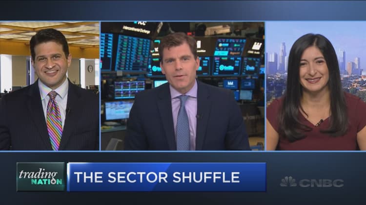 A sector shuffle is coming and a top technician reveals the best 2 ways to play it