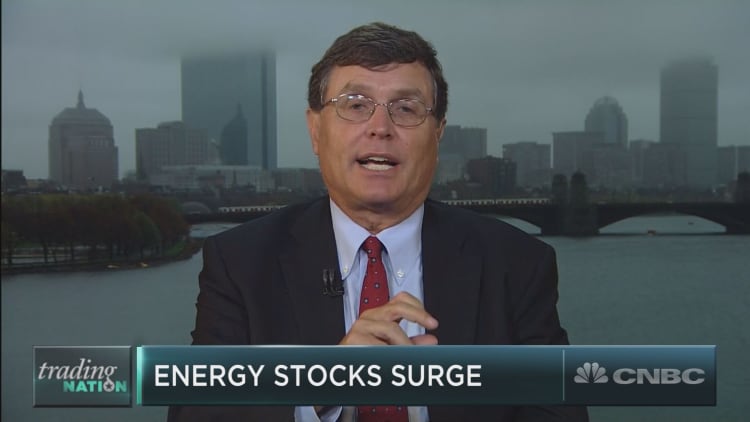 Can the under-the-radar rally in energy continue?