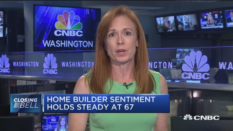 Homebuilder sentiment holds steady at 67