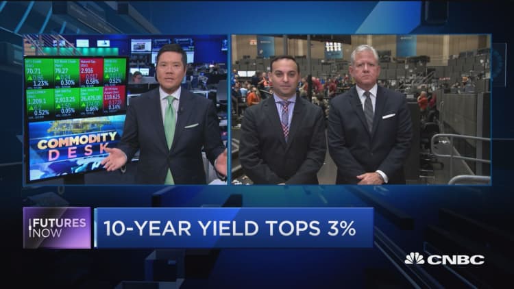 Futures Now: 10-Year yield tops 3 percent
