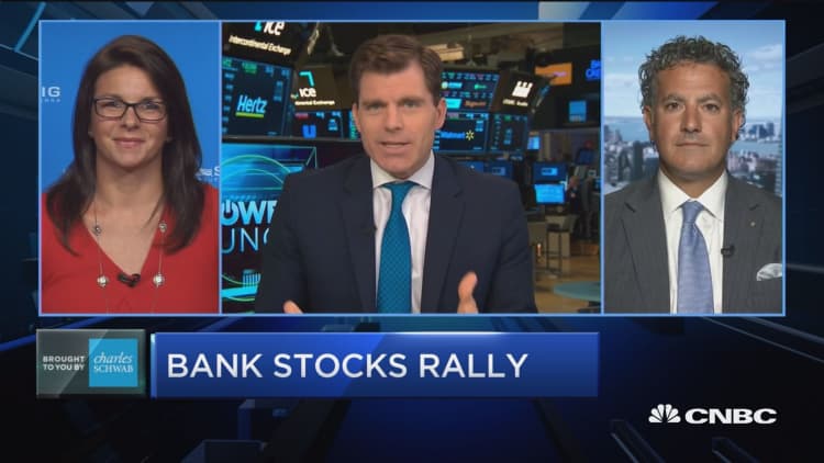 Trading Nation: Bank stocks rally