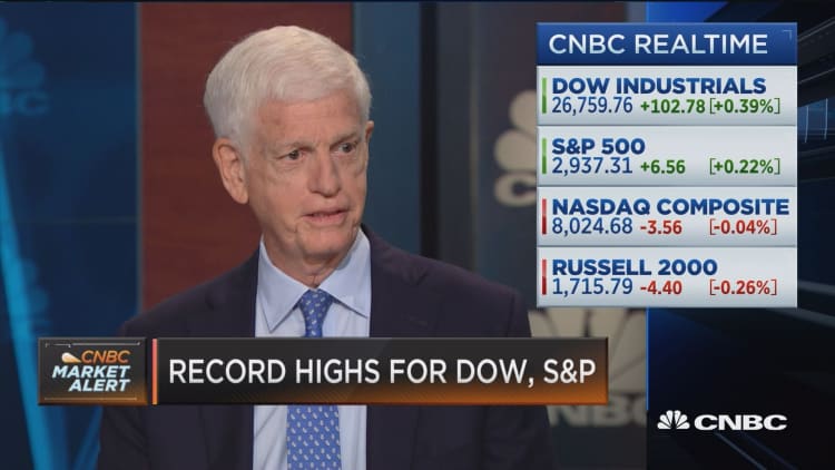Gamco's Gabelli: I wish the stock market would drop so I could get better bargains