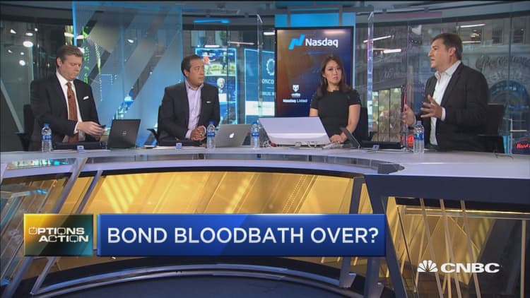 One trader is betting the bond bloodbath is over