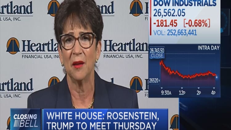 Investors aren't reacting yet to Rod Rosenstein political drama: Analyst