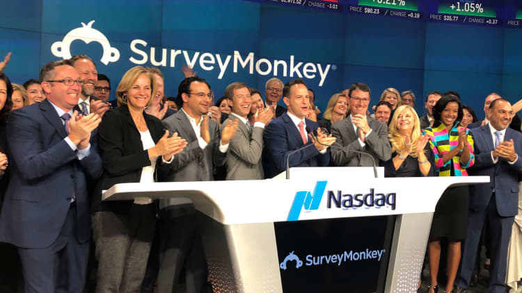 SurveyMonkey aiming to price above IPO range: Sources