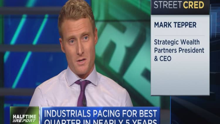 We're experiencing an 'anti-trade war trade,' Strategic Wealth Partners CEO says
