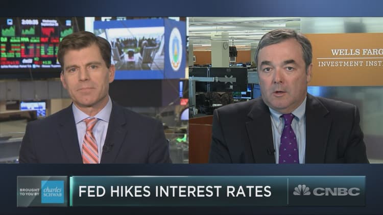 The Fed just raised rates. Now what? Wells Fargo’s top market watcher explains