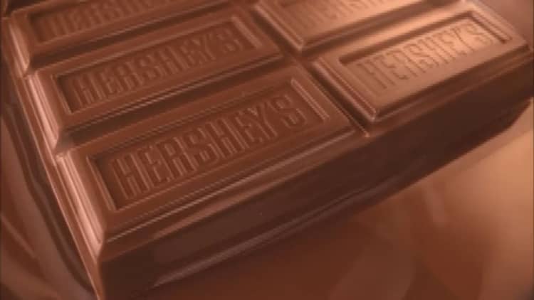 Hershey CEO: Snacking growth is outpacing center-of-the-store growth