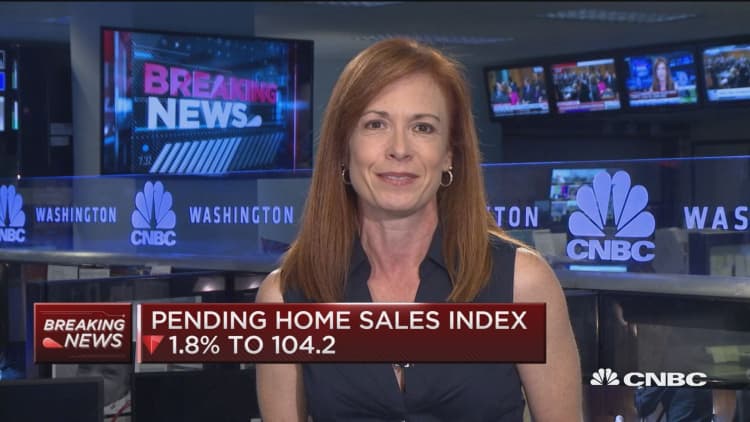 Pending home sales index down 1.8 percent in August