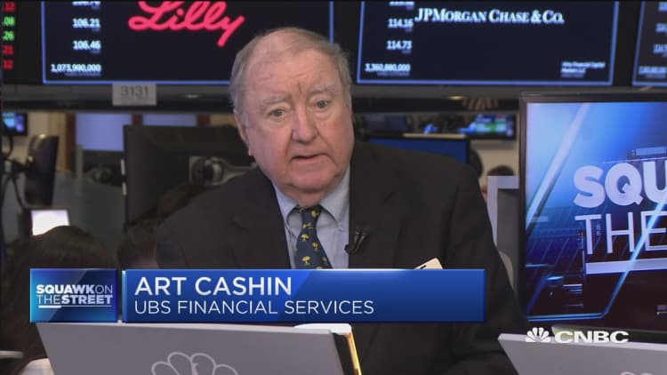 People will move further away from Fed's dot plots, says UBS' Art Cashin