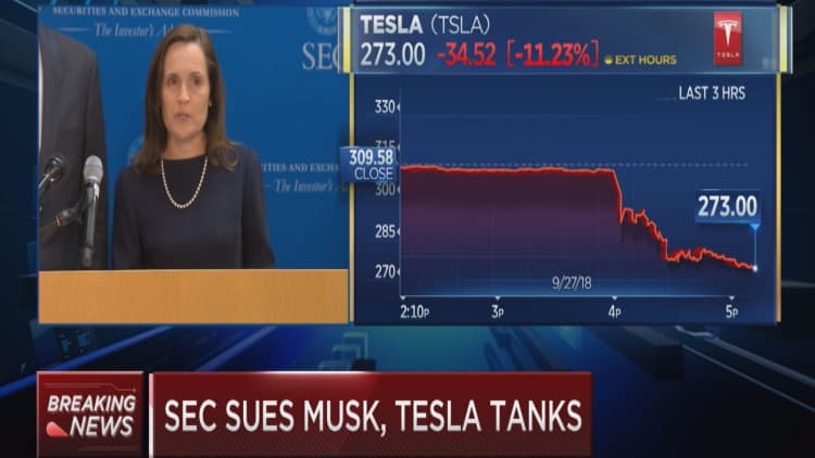 SEC: Musk's misleading statement caused significant market confusion and disruption