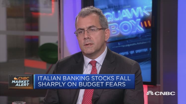 Strategist: We have low exposure to Italian banks