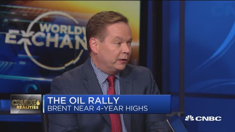 John Kilduff discusses oil's big rally