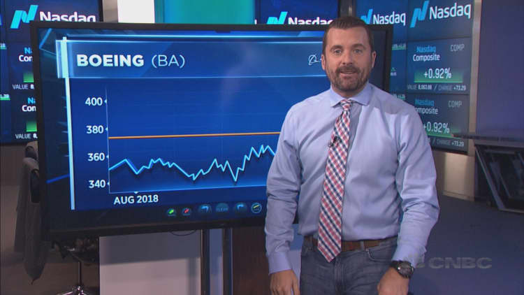 Chart watcher says Boeing, the ‘standout defense stock of the year,’ can surge another 20%