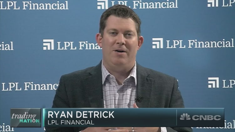Here's why this month could be the strongest for stocks: LPL Financial's Detrick
