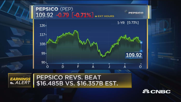 PepsiCo beats on top and bottom lines
