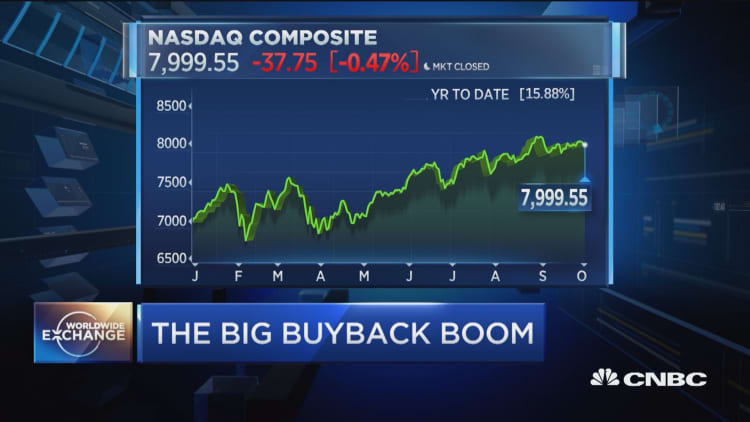 Behind the big buyback boom