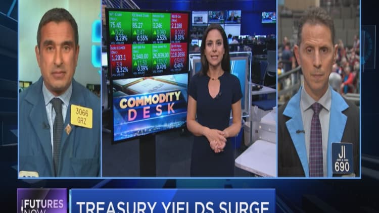 Futures Now: Treasury yields surge