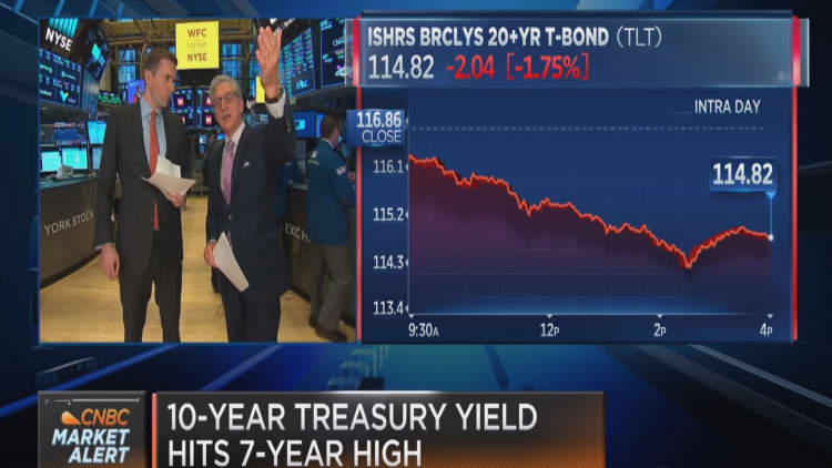 10-year Treasury yield hits seven-year high