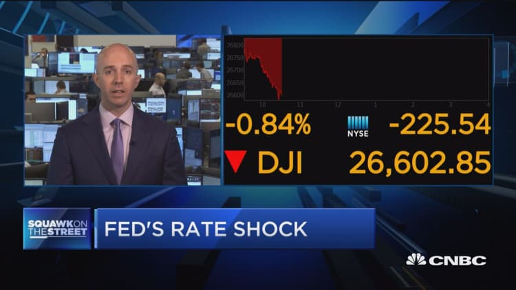 The bond market has thrown in the towel as if this is an inflation play, says Raymond James' Giddis