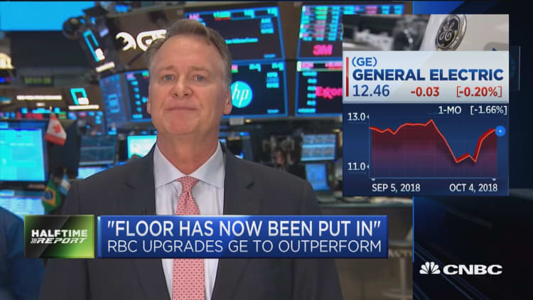 'Floor has now been put in': RBC managing director says of GE as firm upgrades stock to outperform