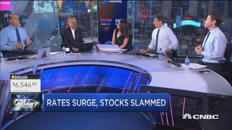Rates are surging and stocks are getting crushed. Is there more misery ahead?