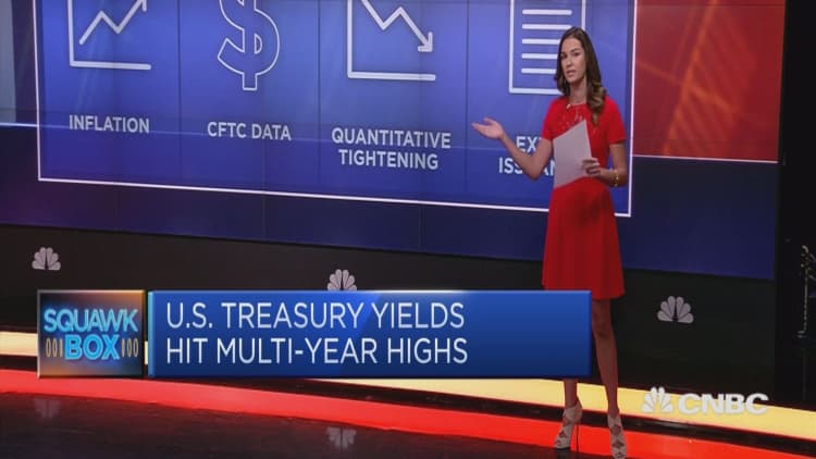US Treasury yields rise to multi-year highs