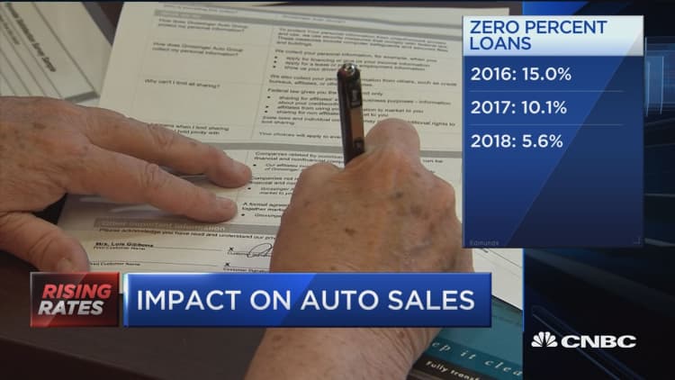 Rising rates may impact strong auto sales rate