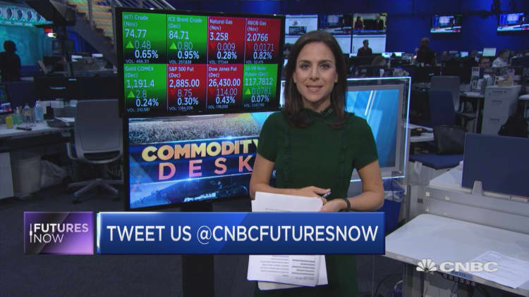 Futures Now, October 9, 2018