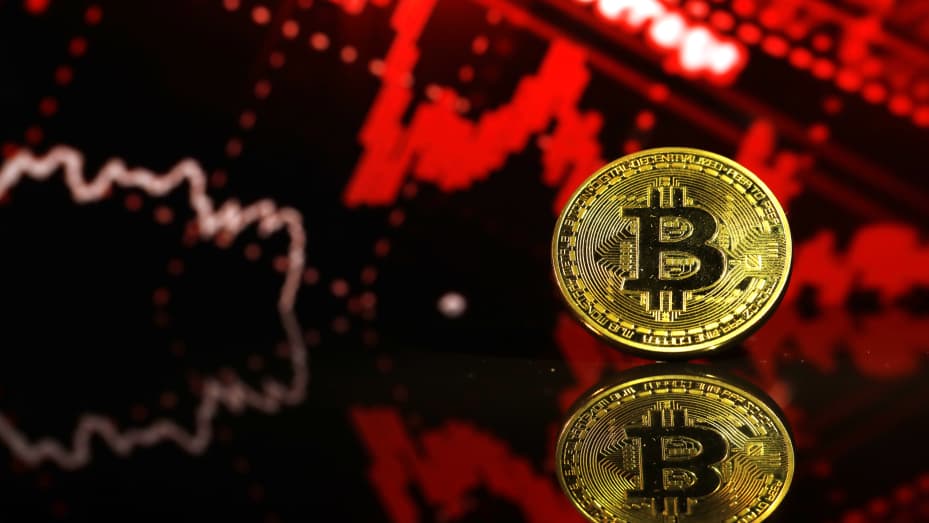 Bitcoin prices fell sharply amid the global sell-off in equities.