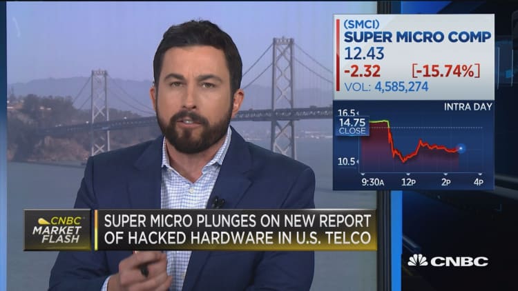 Super Micro plunges on new report of hacked hardware in US