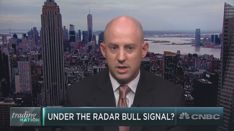 A stealth correction under the market’s surface could be a bull sign for stocks
