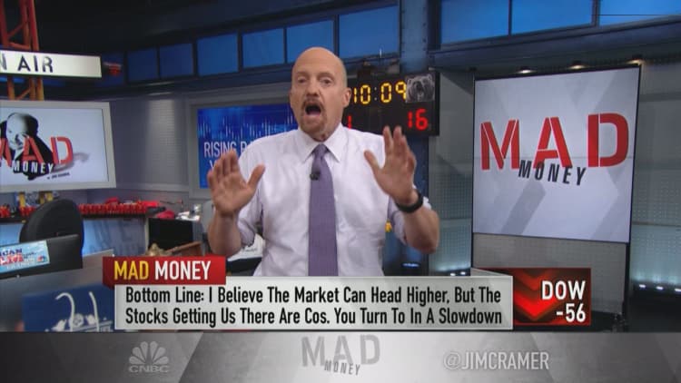 Cramer 'more concerned than most' about Fed effect on economy