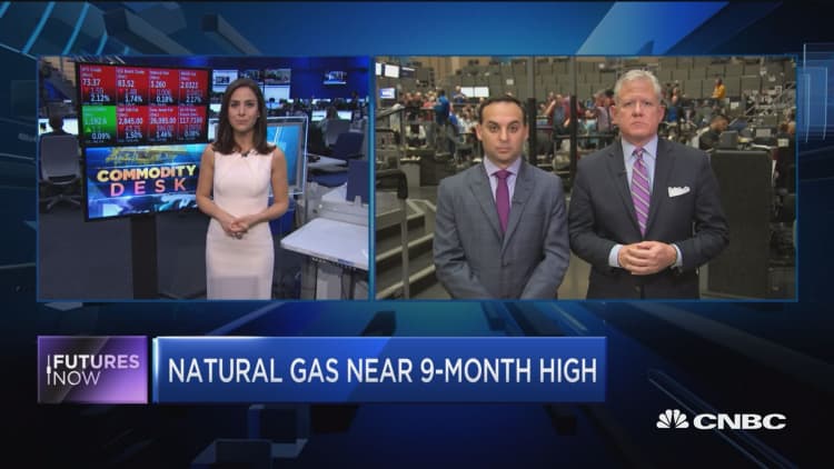 Futures Now: Natural gas near 9 month high
