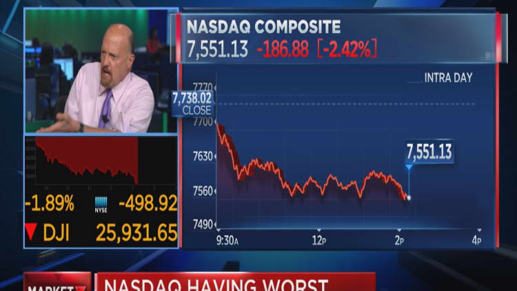 Cramer: The market decline will accelerate if Powell doesn't walk things back