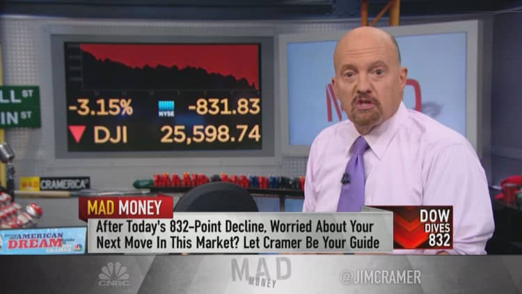 Cramer's sell-off strategy: 'The time to start buying may be upon us'