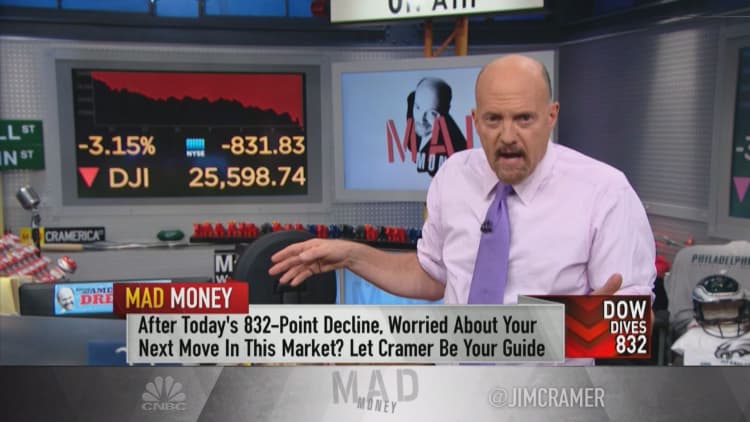 The time to start buying may be upon us: Cramer