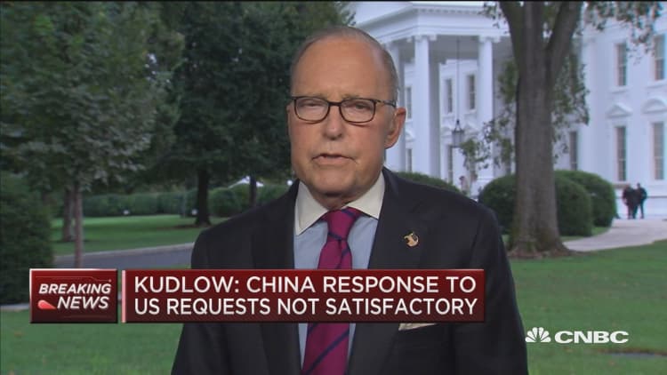 Kudlow: We are the hottest economy in the world. We are crushing it