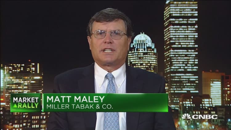Maley: we don't have a God-given right to have the stock market go up