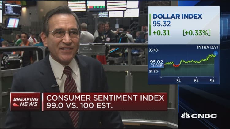 Consumer sentiment index at 99.0 versus 100 estimate