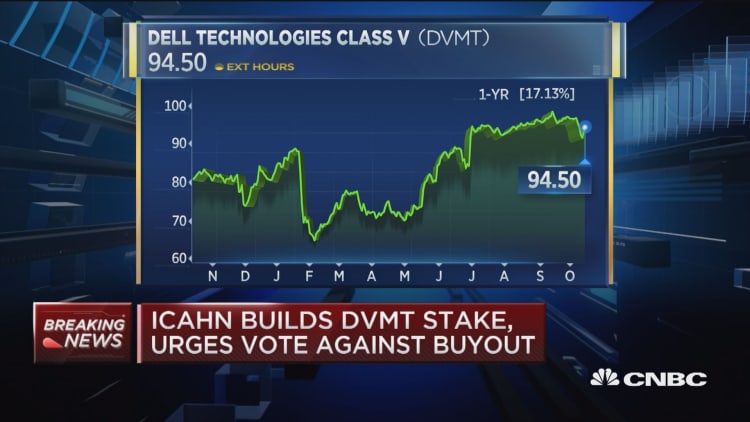 Carl Icahn now owns 8.3 percent of Dell Technologies shares
