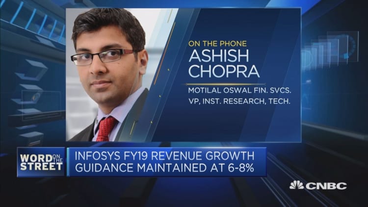 This researcher sees Infosys at 800 rupees per share