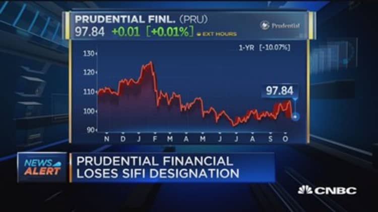 Prudential Financial loses SIFI designation