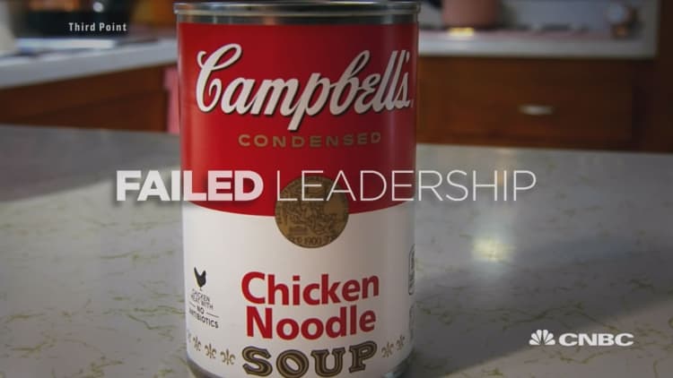 Watch activist hedge funder Dan Loeb's four-minute critical video on Campbell's Soup
