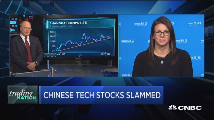 Chinese tech stocks wiped out, but one could be a buy