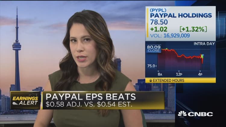 PayPal beats revenue estimates